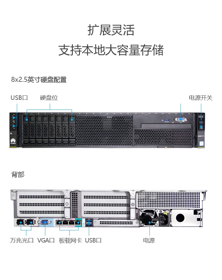 关于2288hv5服务器虚拟化的信息，2288hv5服务器虚拟化技术详解，2288hv5服务器虚拟化技术全面解析