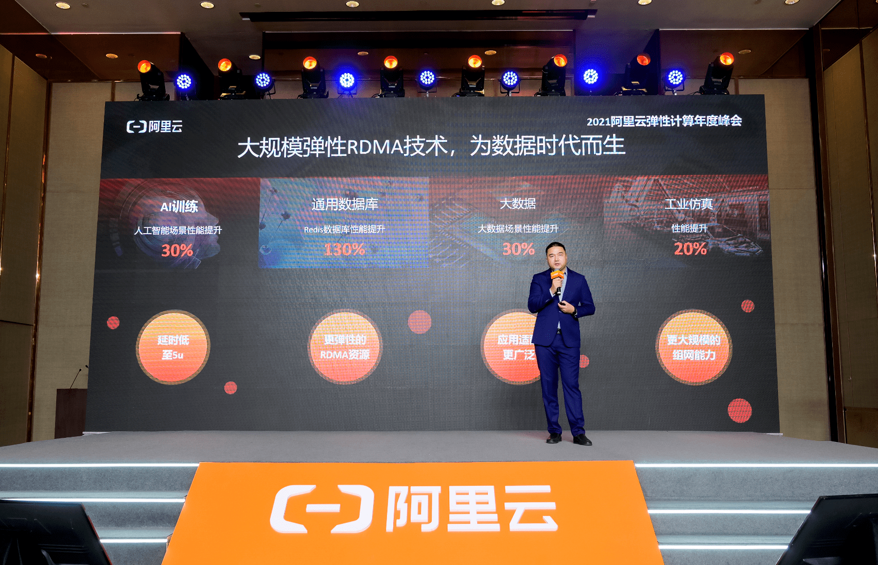 阿里云超级计算云服务器五折(阿里云serverless计费标准)，阿里云超级计算云服务器五折优惠及Serverless计费标准解析