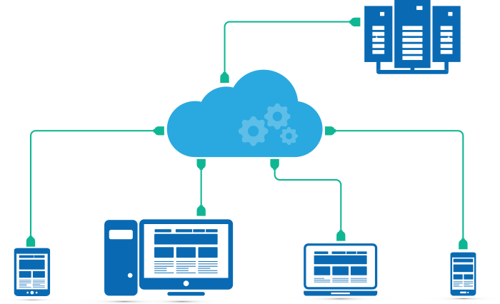 ariba的服务器是云服务器吗(ariba commerce cloud)，Ariba Commerce Cloud的服务器是否为云服务器？