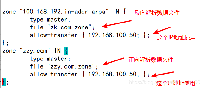 linuxdns域名解析服务器(linux配置dns域名解析服务器)，Linux DNS域名解析服务器的配置指南，Linux DNS域名解析服务器的配置指南与教程，Linux DNS域名解析服务器的配置指南与教程，从入门到精通的配置方法