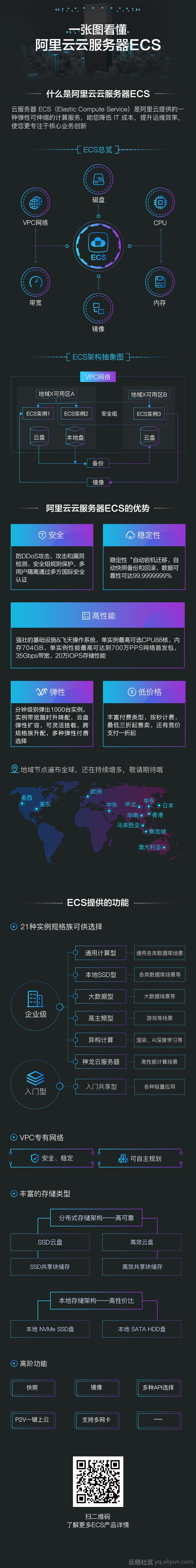 阿里计算服务器租用(阿里服务器租赁一般多少钱)，阿里计算服务器租用费用及租赁价格概述，阿里计算服务器租用费用概览，租赁价格及费用概述