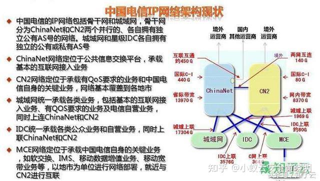 香港服务器租用价格差异(香港服务器租用价格差异怎么办)，香港服务器租用价格差异解析及应对策略 第2张