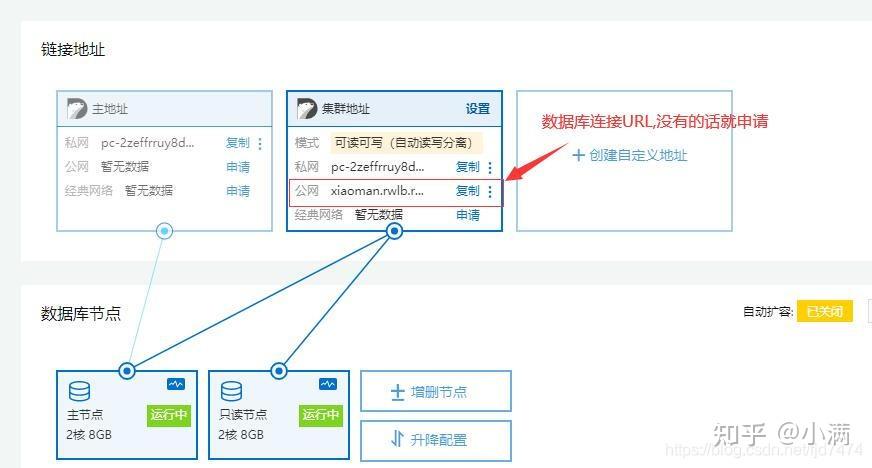 阿里云服务器能修改吗安全吗知乎(阿里云服务器能修改吗安全吗知乎推荐)，阿里云服务器，修改操作的安全性解析及知乎推荐 第2张