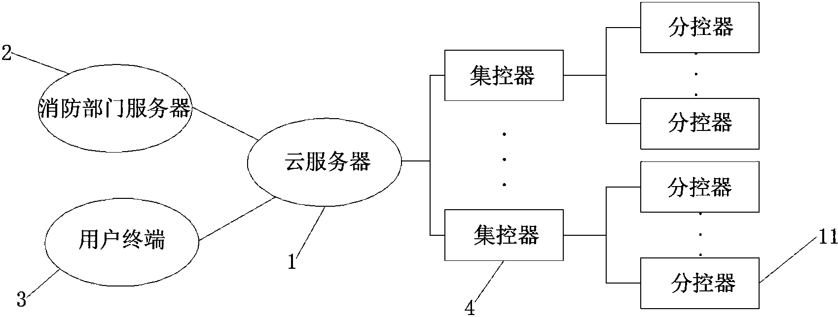 丽江智能云服务器找哪家(丽江智能云服务器找哪家维修)，丽江智能云服务器，选择哪家及维修服务推荐 第2张