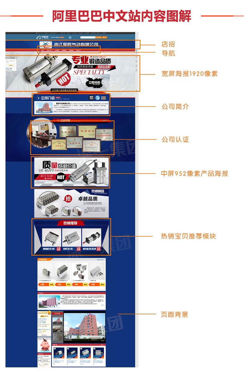 丽水市服务器托管哪家好网站模板(丽水服务员招聘网丽水服务员招聘信息)，丽水市优质服务器托管与服务员招聘信息一网打尽