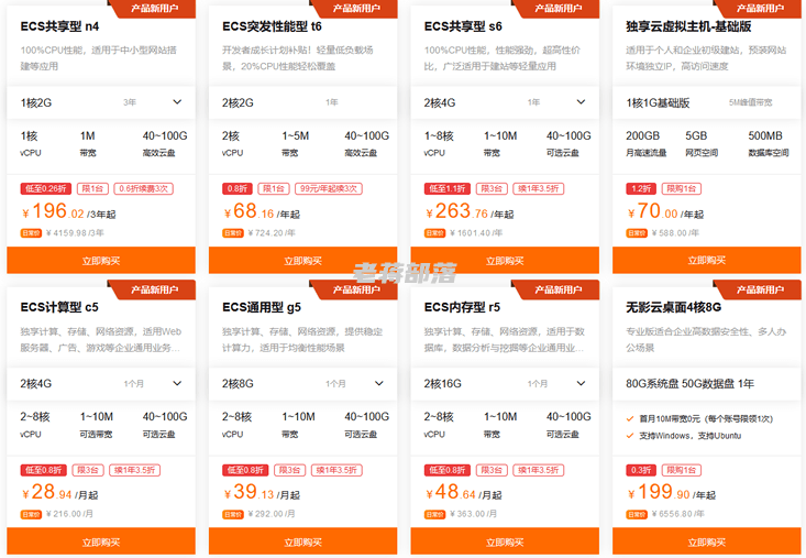 阿里云企业服务器端午收费(企业300g阿里云服务器收费价格表)，阿里云企业服务器端午特惠，300G服务器收费价格表曝光，阿里云企业服务器端午特惠，300G服务器收费价格表曝光，阿里云企业服务器端午特惠，300G服务器收费价格表曝光及优惠详解，阿里云企业服务器端午特惠，300G服务器收费价格表曝光及优惠详解 第2张