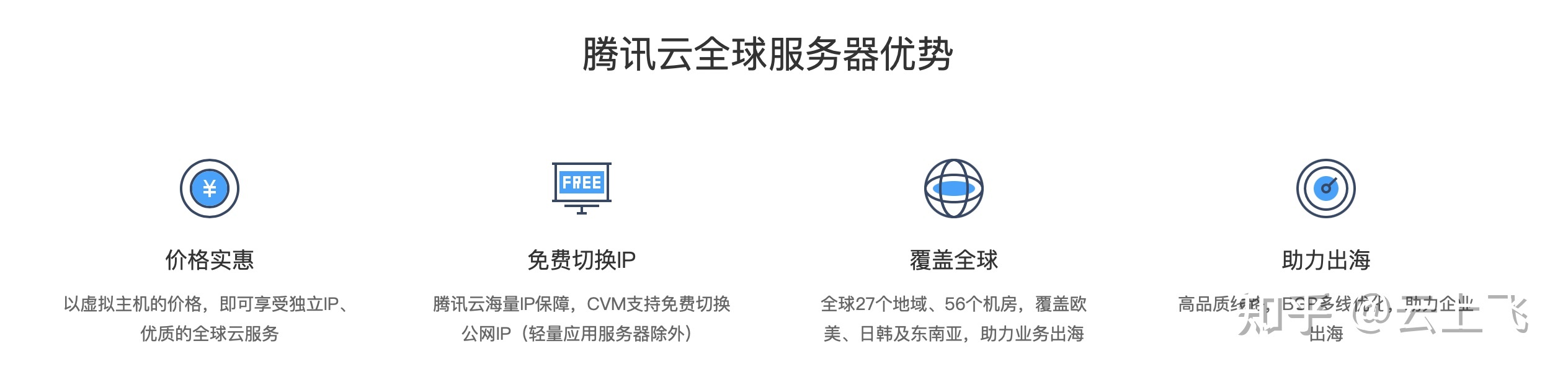 腾讯云服务器有宝塔吗知乎(宝塔linux面板腾讯云专享版)，腾讯云服务器与宝塔Linux面板，专享版知乎解析 第2张