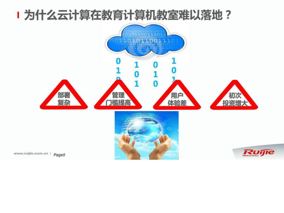 锐捷云课堂服务器安装系统(锐捷云课堂服务器安装系统怎么安装)，锐捷云课堂服务器安装系统详解，步骤与操作指南，锐捷云课堂服务器安装系统详解，步骤与操作指南，锐捷云课堂服务器安装系统详解，操作指南与步骤教程，锐捷云课堂服务器安装系统详解，操作指南与步骤教程，锐捷云课堂服务器安装系统详解，操作指南与步骤教程 第1张