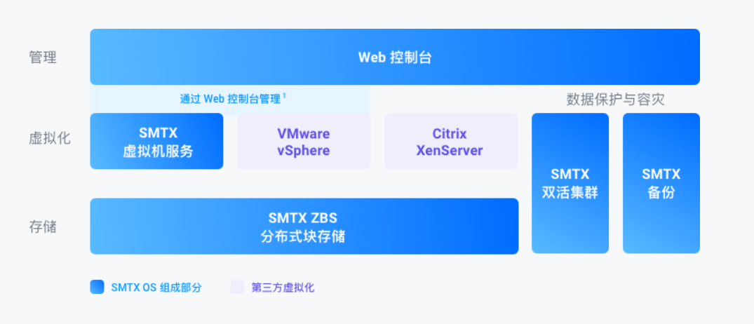 云上搭建邮件服务器(云上搭建邮件服务器怎么设置)，云上搭建邮件服务器设置详解，云上搭建邮件服务器详解，设置指南与步骤，云上搭建邮件服务器设置详解及指南，从入门到精通的步骤教程，云上搭建邮件服务器，从入门到精通的设置指南与步骤教程，云上搭建邮件服务器，从入门到精通的设置指南与步骤教程，云上搭建邮件服务器，从入门到精通的设置指南与步骤教程，云上邮件服务器搭建全攻略，从入门到精通的设置指南与步骤教程，云上邮件服务器搭建全攻略，从入门到精通的设置指南与步骤教程