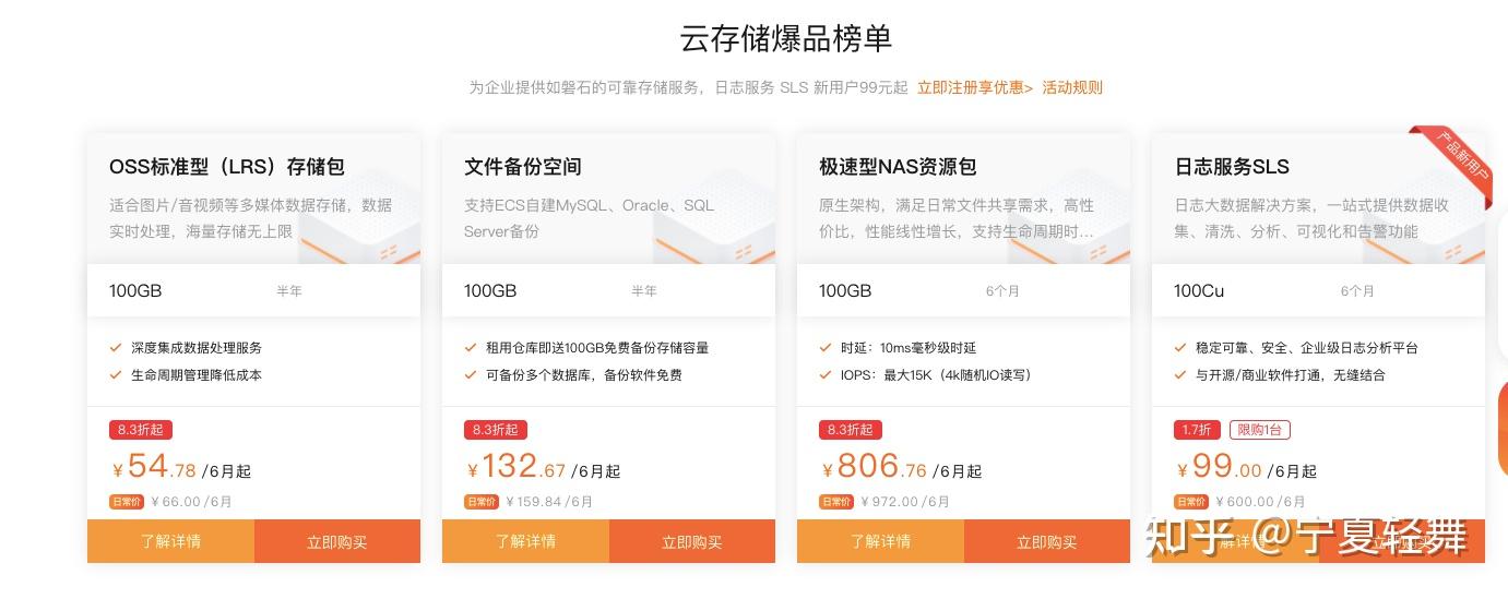 阿里云高性能云服务器2折优惠(阿里云服务器怎么样?用一年了来说说吧)，阿里云高性能云服务器限时特惠，一年使用心得分享，两折优惠不容错过！