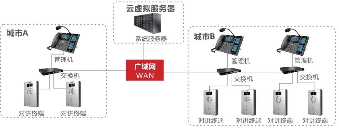 终端登陆云服务器(终端登陆云服务器怎么登陆)，终端登陆云服务器，详细步骤与操作指南，终端登陆云服务器，详细步骤与操作指南，轻松掌握云服务器登陆流程！