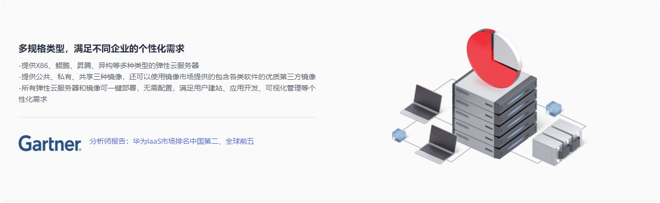 包含教您快速学会云服务器ecs的词条，教你快速掌握云服务器ECS的使用技巧 第2张