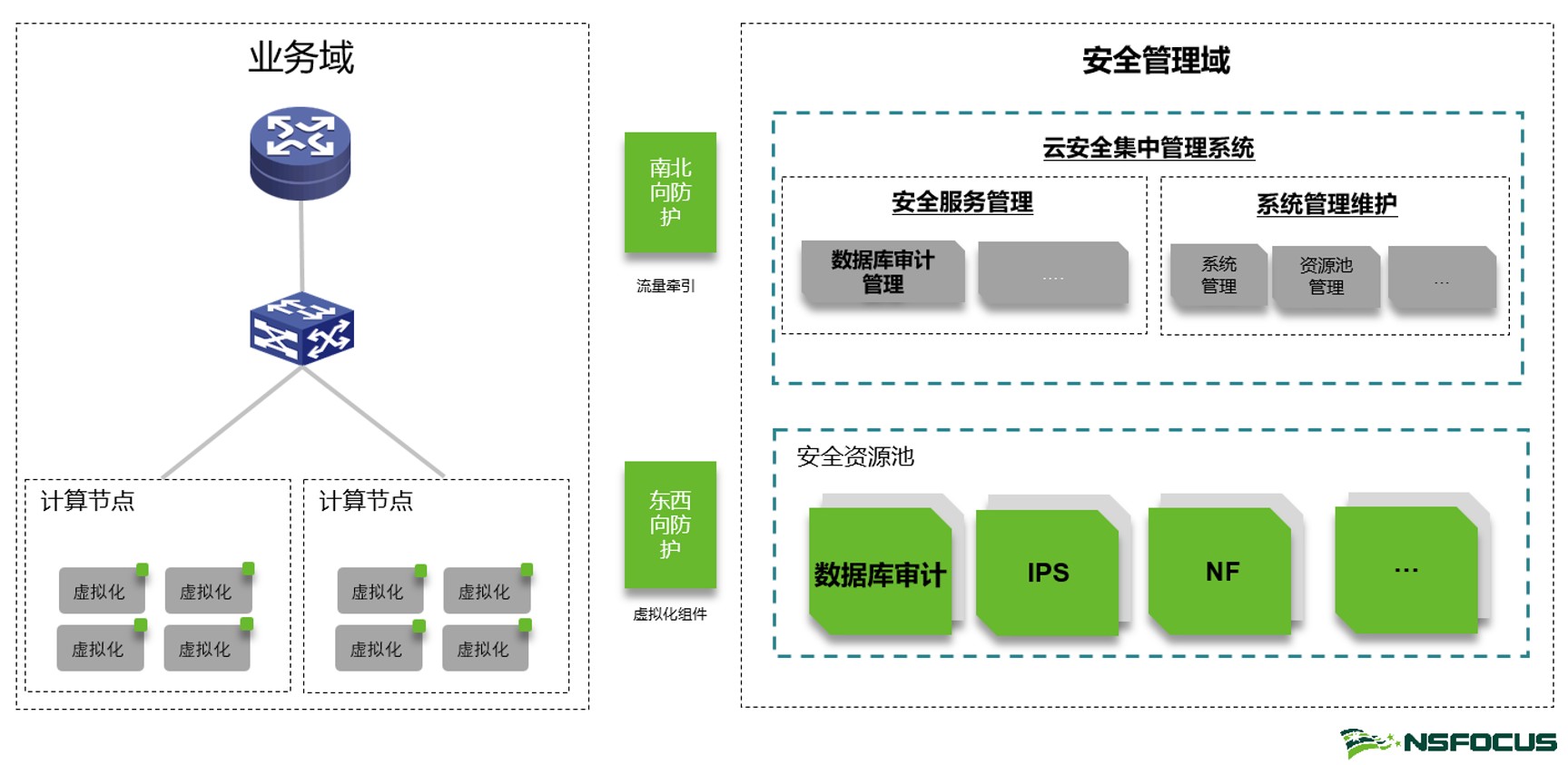 数据采集云服务器(数据采集云服务器怎么用)，数据采集云服务器使用指南及功能解析，数据采集云服务器使用指南，功能解析与操作指南，轻松掌握数据采集云服务器的使用技巧！，数据采集云服务器使用指南，功能解析与操作技巧轻松掌握，数据采集云服务器使用指南，功能解析、操作技巧及轻松上手攻略，数据采集云服务器使用指南，功能解析、操作技巧与轻松上手攻略