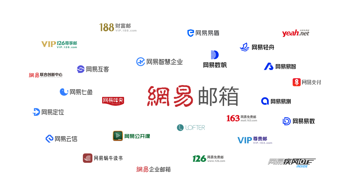 网易租赁服务器能导入本地地图吗(网易租赁服务器能导入本地地图吗安全吗)，网易租赁服务器地图导入功能解析及安全性探讨，网易租赁服务器地图导入功能解析，导入本地地图的可行性及安全性探讨，网易租赁服务器地图导入功能解析，导入本地地图的可行性及安全性探讨，网易租赁服务器地图导入功能解析，导入本地地图的可行性与安全性探讨