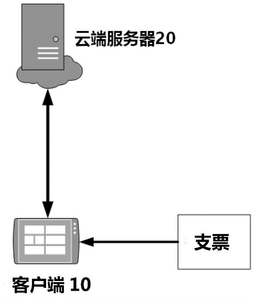 我购买了云服务器(我购买了云服务器怎么退款)，关于云服务器购买与退款流程探讨，关于云服务器购买与退款流程的探讨，如何购买及退款云服务器？