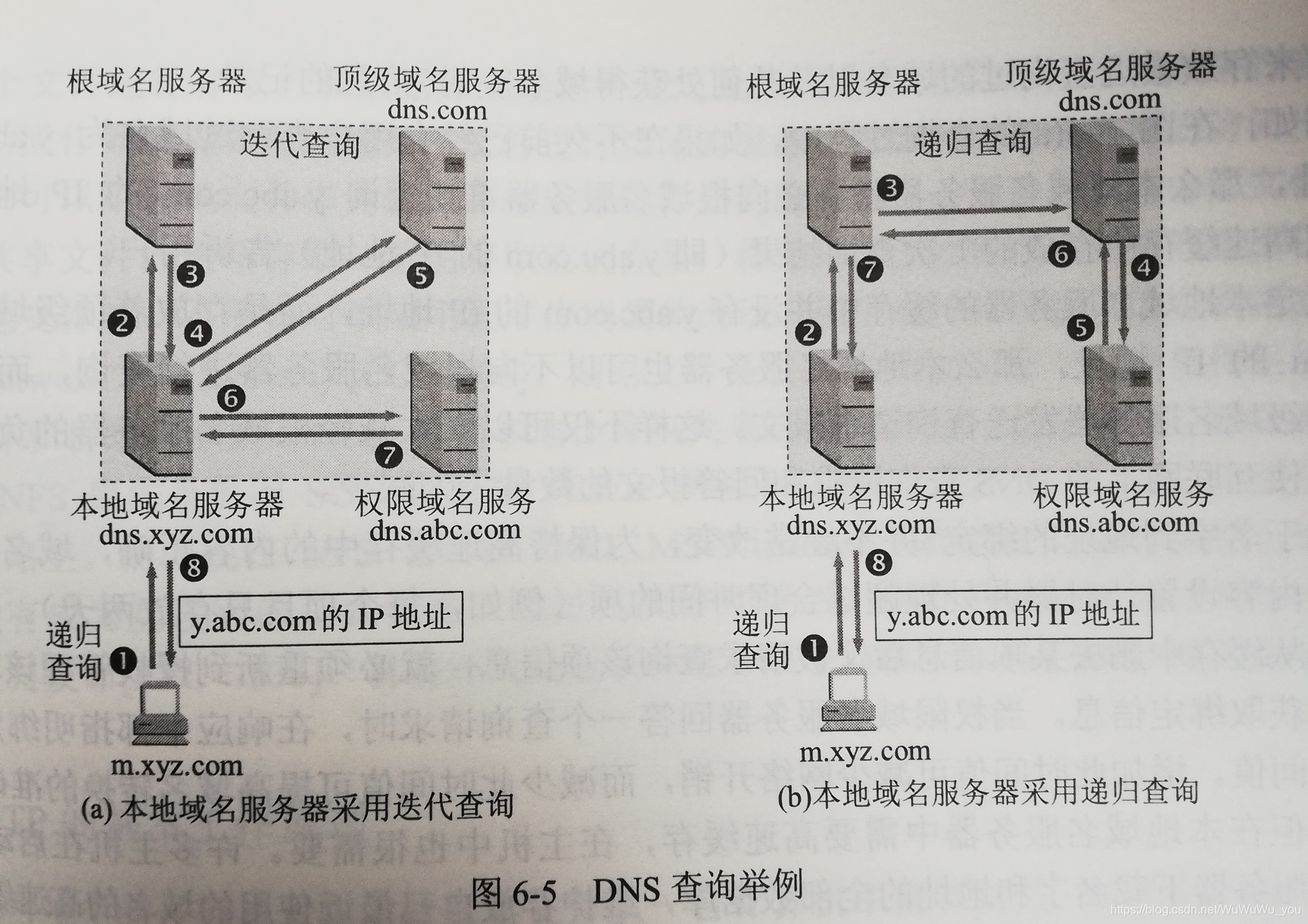 域名系统递归服务器运行技术要求(域名系统递归服务器运行技术要求有哪些)，域名系统递归服务器运行技术要求详解，关键要点与要求概述