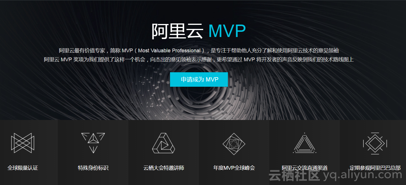 阿里的云计算服务器在哪买的(阿里云服务器怎么样?用一年了来说说吧)，阿里云服务器的购买与体验反馈，一年使用心得分享 第1张