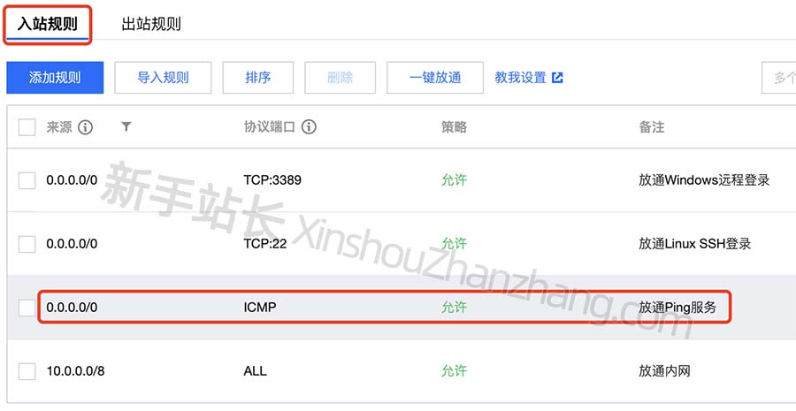 服务器怎么ping通阿里云短信地址(如何接入阿里云短信服务 完整指南)，阿里云短信服务的接入指南，如何ping通服务器与设置短信地址