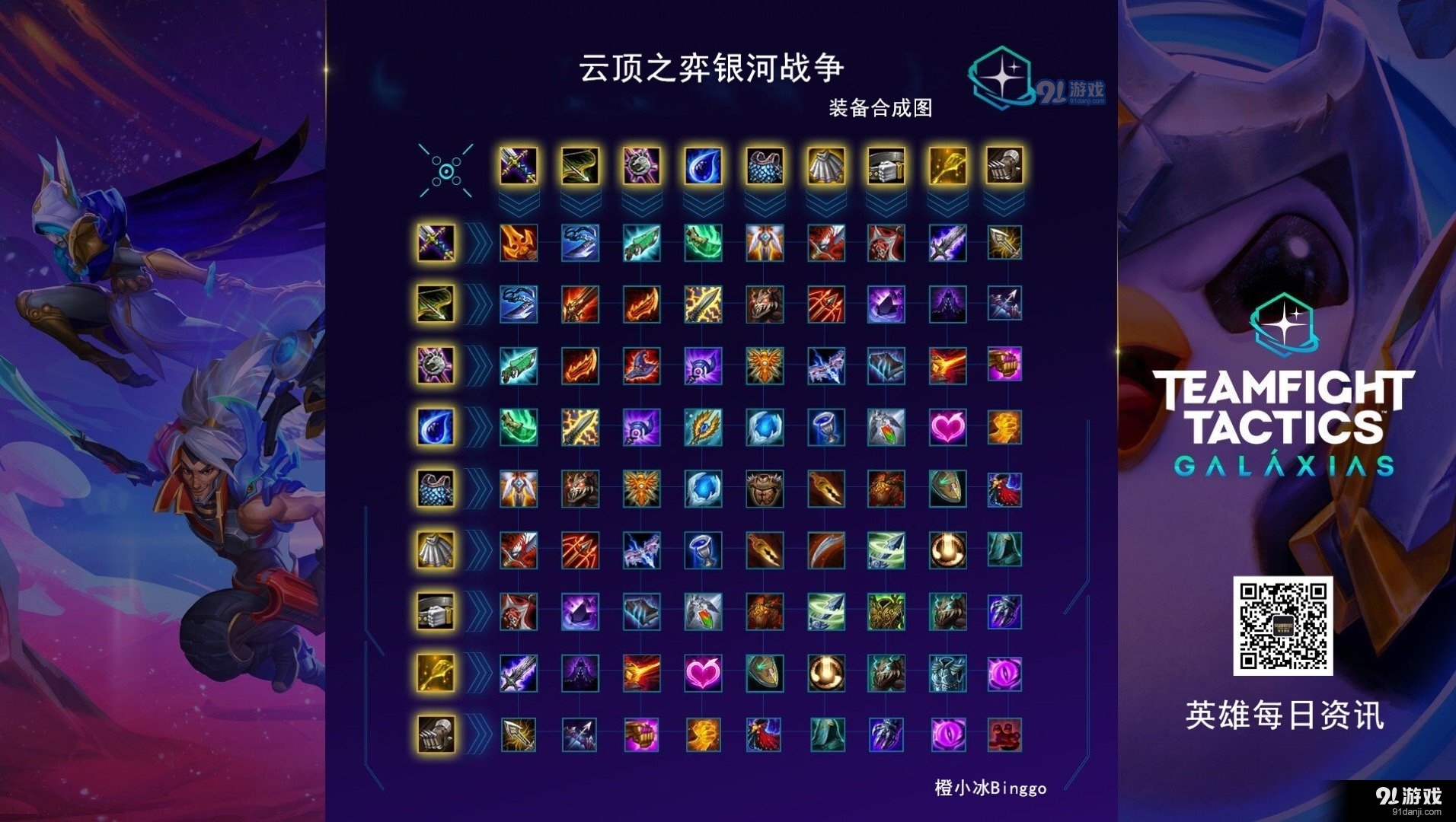怎么知道自己的云顶之弈服务器(怎么知道自己的云顶之弈手游是什么服)，如何确定自己的云顶之弈手游所在服务器？ 第2张