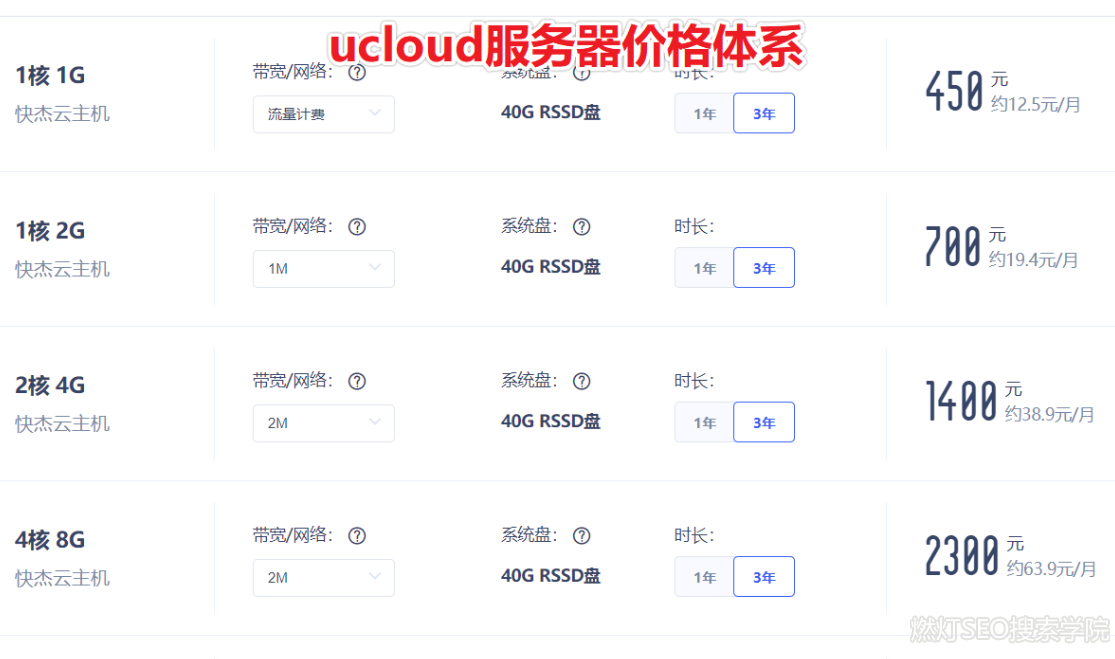优刻得云服务器的命令账户密码的简单介绍，优刻得云服务器命令账户密码简介 第2张