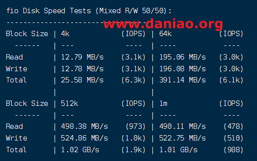 圣何塞vps服务器(racknerd 圣何塞)，Racknerd圣何塞VPS服务器介绍，Racknerd圣何塞VPS服务器详解，专业圣何塞VPS服务器介绍