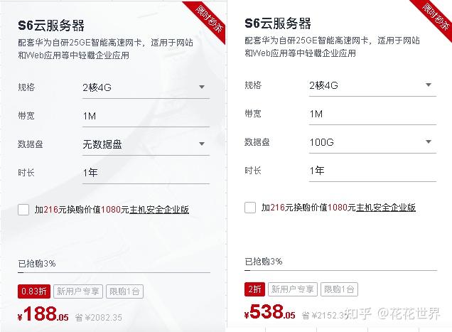 华为云买网站买另外服务器(华为云买网站买另外服务器可靠吗)，华为云购买服务器，可靠性与选择策略分析，华为云购买服务器，可靠性及策略选择深度解析，探寻最佳服务器选择之路