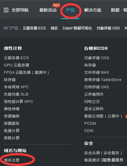 云服务器ecs指标(云服务器ecs指标有哪些)，云服务器ECS指标详解，主要性能参数与评估标准，云服务器ECS指标概览，主要性能参数、评估标准与详解，云服务器ECS指标详解，主要性能参数、评估标准与概览，云服务器ECS指标详解，主要性能参数、评估标准与概览