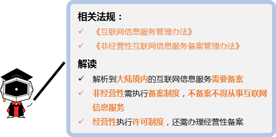 换服务器icp备案怎么办(更换服务器对网站收录有影响吗?)，换服务器后ICP备案流程及网站收录影响解析，换服务器后ICP备案流程与网站收录影响解析，操作指南及注意事项，换服务器后ICP备案流程与网站收录影响解析，操作指南及注意事项，换服务器后ICP备案流程详解，影响及操作指南，网站收录与注意事项解析 第2张