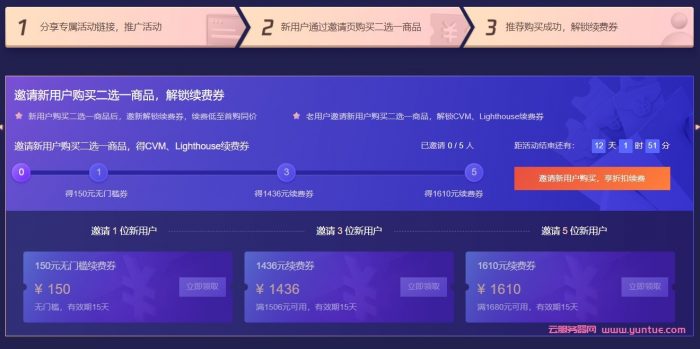 双11云服务器会有活动吗(双11云服务器会有活动吗为什么)，双11云服务器促销活动揭秘，为何会有活动？