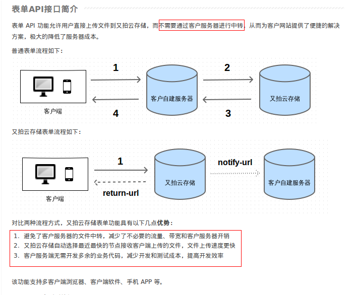 如何将java项目部署到云服务器上(如何将java项目部署到云服务器上去)，Java项目云服务器部署指南，从本地到云端的一站式教程，Java项目云服务器部署指南，从本地到云端的一站式教程，Java项目云服务器部署全流程指南，从本地到云端的一站式教程，Java项目云服务器部署全流程指南，从本地到云端的一站式教程 第2张