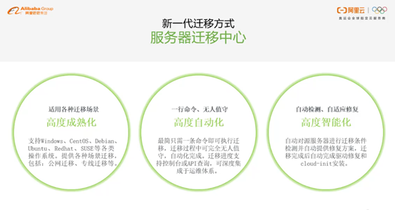阿里云服务器ecs迁移(阿里云服务器数据如何转移到另一个服务器)，阿里云服务器ECS迁移指南，数据如何无缝转移到另一台服务器，阿里云服务器ECS迁移教程，无缝转移数据到另一台服务器，阿里云服务器ECS迁移教程，无缝转移数据到另一台服务器指南，阿里云服务器ECS迁移教程，无缝转移数据到另一台服务器指南，阿里云服务器ECS迁移教程，无缝数据转移至另一台服务器指南，阿里云服务器ECS迁移教程，无缝数据转移至另一台服务器指南，阿里云服务器ECS迁移教程，无缝数据转移至另一台服务器指南
