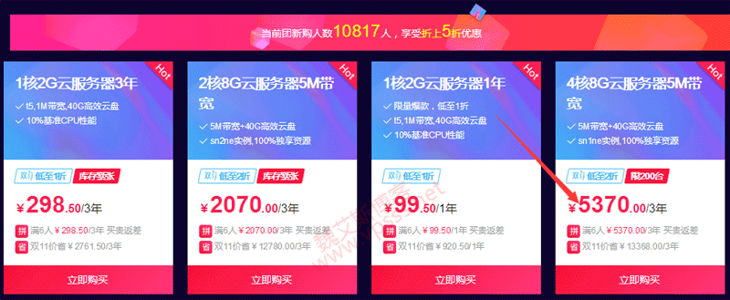 2019双十一云服务器最多优惠(2020阿里云双十一服务器优惠活动怎么样)，双十一云服务器优惠来袭，阿里云服务器优惠活动深度解析