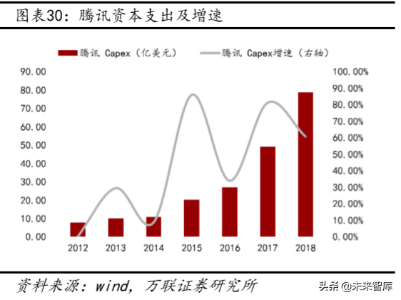 东京服务器排行榜相关云计算内容(东京服务器排行榜相关云计算内容的公司)，东京服务器排行榜中的云计算公司概览，东京服务器排行榜中的云计算公司概览与云计算内容解析