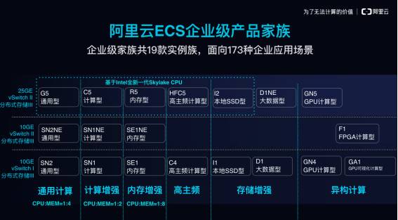 公司云服务器业务需求(企业用云服务器一年多少钱)，企业云服务器业务需求解析，云服务器一年的费用是多少？，企业云服务器业务需求解析，费用及一年成本概览，企业云服务器业务需求解析，费用与一年成本概览
