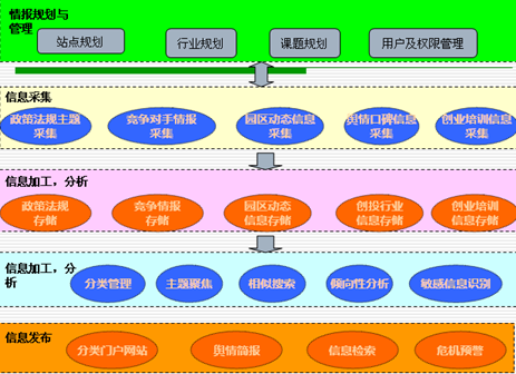 公司云服务器业务需求(企业用云服务器一年多少钱)，企业云服务器业务需求解析，云服务器一年的费用是多少？，企业云服务器业务需求解析，费用及一年成本概览，企业云服务器业务需求解析，费用与一年成本概览 第2张