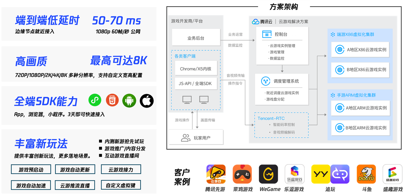 不如放到云服务器上渲染吧(不如放到云服务器上渲染吧什么意思)，云服务器渲染，更优的选择与解析，云服务器渲染，更优的选择与解析，探讨其优势及应用场景 第1张