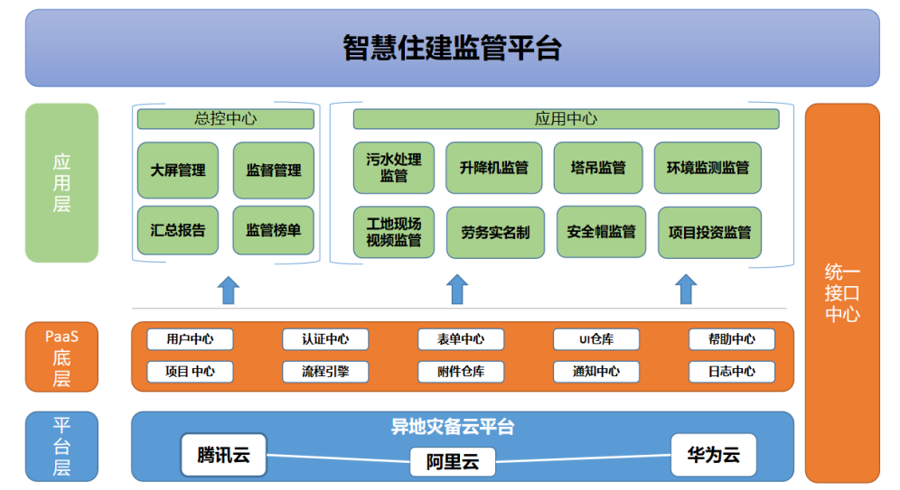 信创云服务器基座设置(信创云服务器基座设置方法)，信创云服务器基座设置详解，方法与步骤，信创云服务器基座设置详解，方法与步骤指南，信创云服务器基座设置详解，方法与步骤指南 第1张