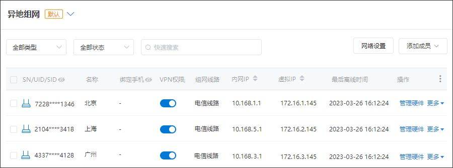 关于vpn服务器购买批发的信息，VPN服务器购买批发指南，VPN服务器购买批发指南与资讯分享 第2张