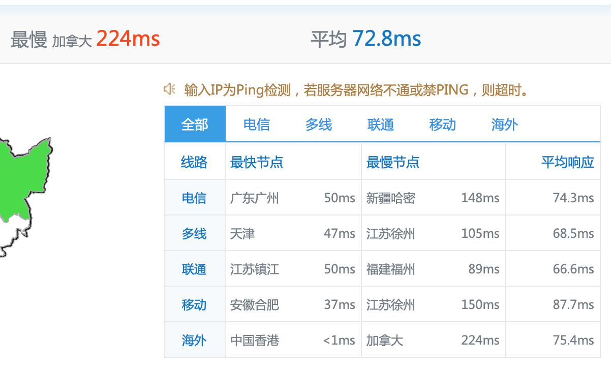 联通企业云服务器收费标准(联通企业云服务器收费标准最新)，联通企业云服务器收费标准详解，最新资费一览