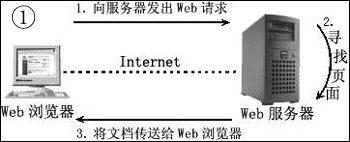 上期所服务器免费下载(上期所都有哪些交易品种?)，上期所服务器免费下载及交易品种概览，上期所服务器下载与交易品种概览，免费下载及品种解析