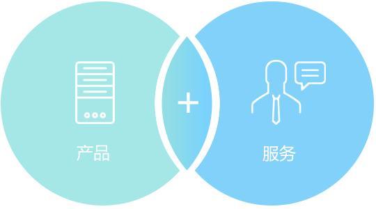 服务器托管需要什么证件和资料(服务器托管需要什么证件和资料才能办理)，服务器托管所需证件和资料大全，一键了解办理要点 第2张