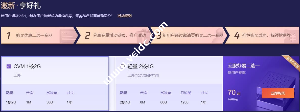 腾讯云服务器双11秒杀活动(腾讯云服务器双11秒杀活动是真的吗)，腾讯云服务器双11秒杀活动揭秘，真实优惠还是噱头？ 第2张