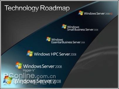 购买服务器含windows正版操作系统的简单介绍，购买服务器，Windows正版操作系统的简易指南