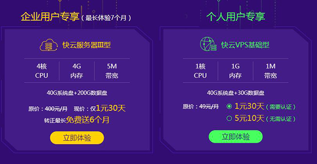 云服务器试用30天近期价格(云服务器试用30天近期价格怎么算)，云服务器试用30天价格概览及计算方法 第1张