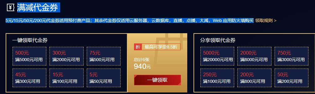 关于20年企业级云服务器代金券的信息，企业级云服务器代金券二十年发展概览，企业级云服务器代金券二十年发展概览，回顾与前瞻，企业级云服务器代金券二十年发展回顾与前瞻，概览与展望，企业级云服务器代金券二十年发展回顾与前瞻，概览与展望，企业级云服务器代金券二十年发展回顾，概览与展望未来发展新趋势，企业级云服务器代金券二十年发展回顾，回顾、现状与未来展望，企业级云服务器代金券二十年发展回顾，现状与未来展望
