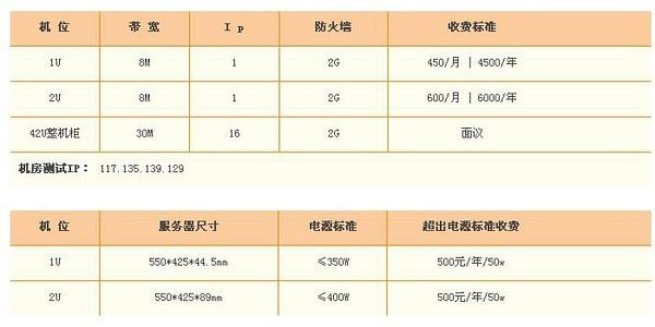 浙江上海服务器托管大概价格的简单介绍，浙江上海服务器托管价格概览，浙江上海服务器托管价格概览及简单介绍，浙江上海服务器托管价格概览与简单介绍，浙江上海服务器托管价格概览及简单介绍。