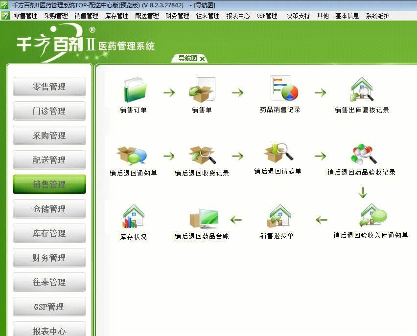 管家婆云服务器什么意思的简单介绍，管家婆云服务器概念简介