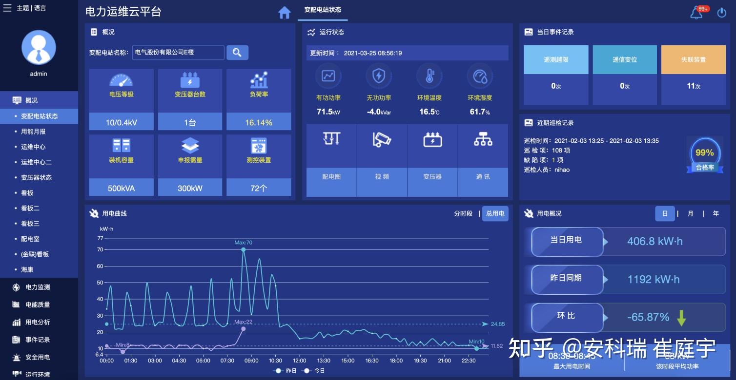 怎样看云平台服务器的用户数量多少(怎样看云平台服务器的用户数量多少个)，云平台服务器用户数量解析，如何查看具体用户数？，云平台服务器用户数量解析与查看指南 第2张