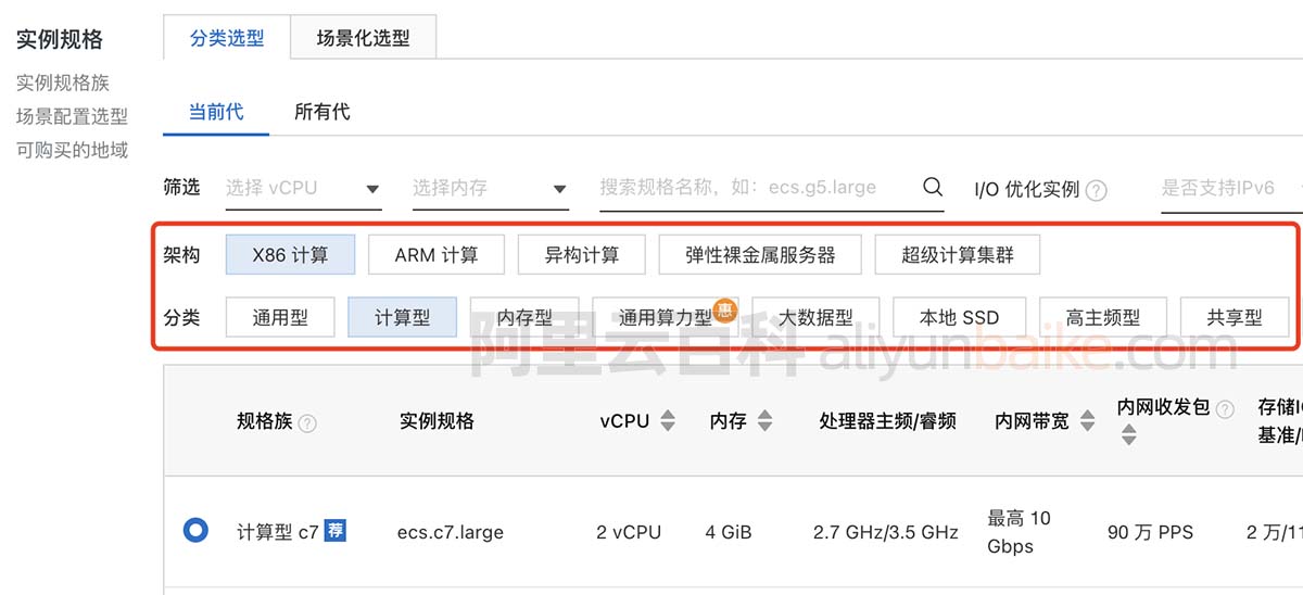 阿里云ecs服务器白名单的简单介绍，阿里云ECS服务器白名单简介