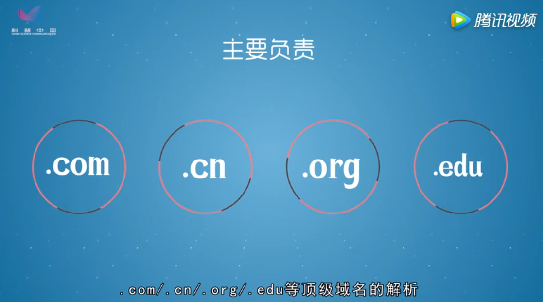 根域名服务器故障率(根域名服务器对国家安全)，根域名服务器故障率及其对国家安全的影响分析